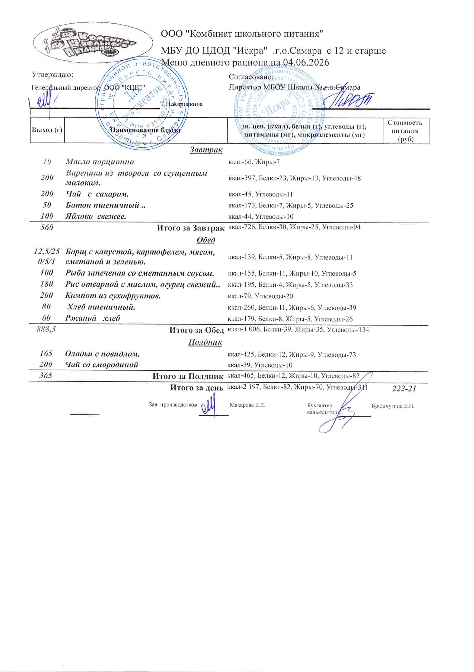 Меню на 4 июня